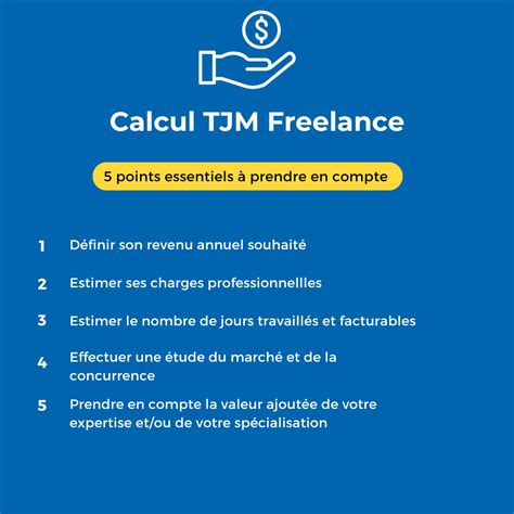 calcul tjm freelance|simulation portage salarial tjm.